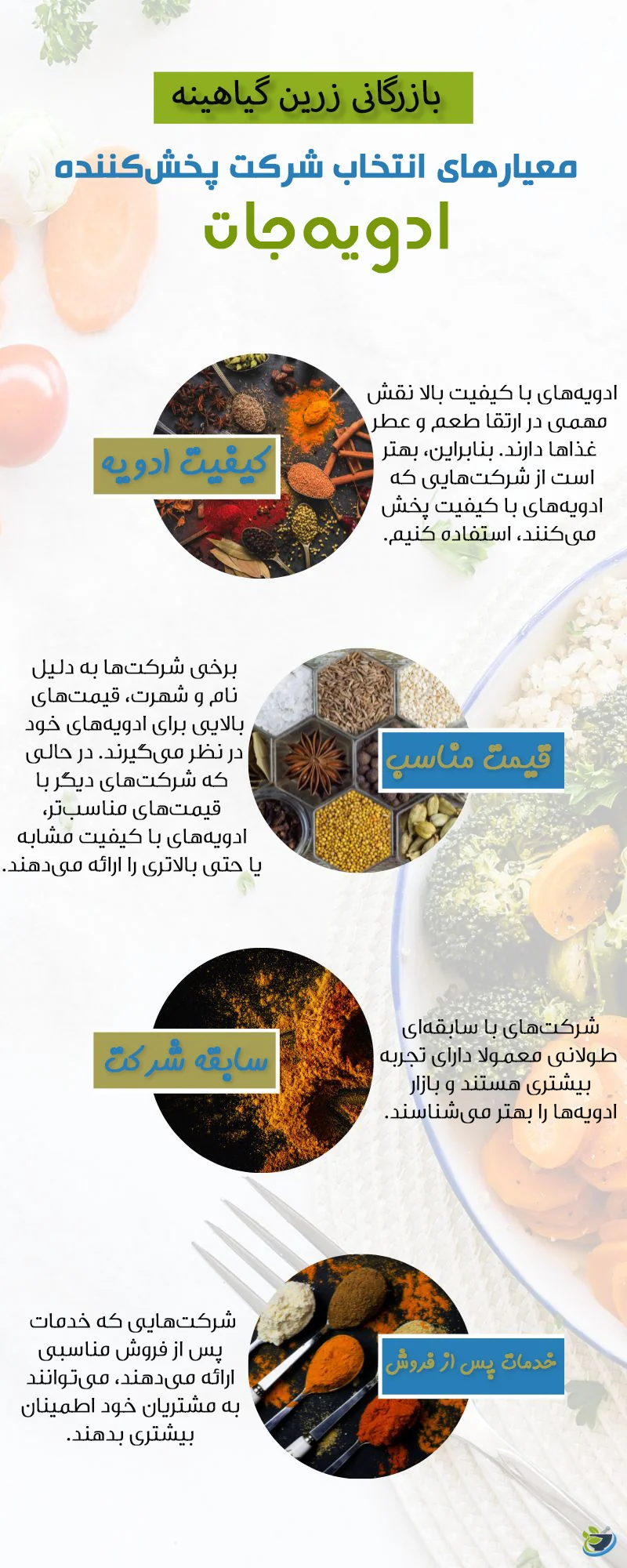 خرید عمده ادویه